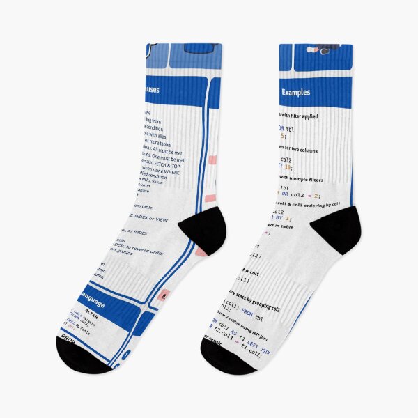 Item preview, Sql cheatsheet designed and sold by VivaanArt.