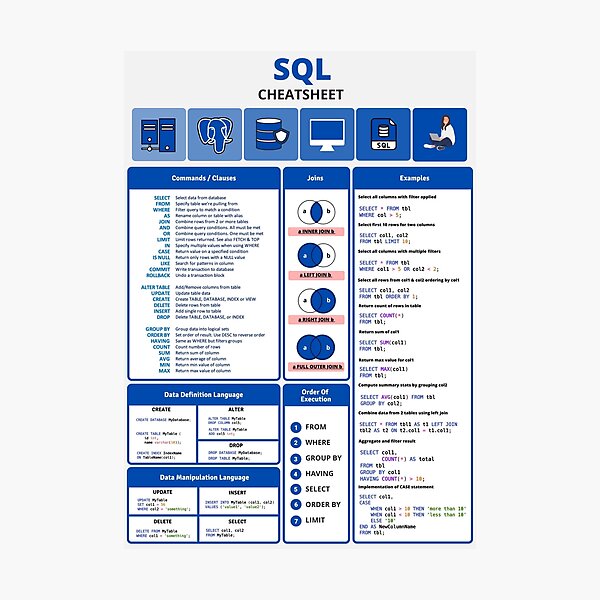 Item preview, Sql cheatsheet designed and sold by VivaanArt.