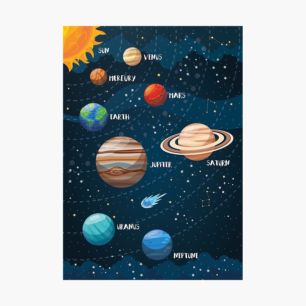 Póster for Sale con la obra «Sistema solar para niños, espacio -  horizontal, paisaje» de Sarah Webb