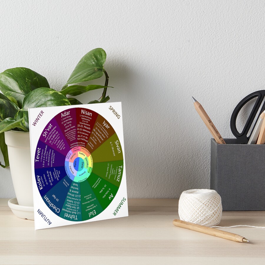 Item preview, Art Board Print designed and sold by DinosaurBiology.
