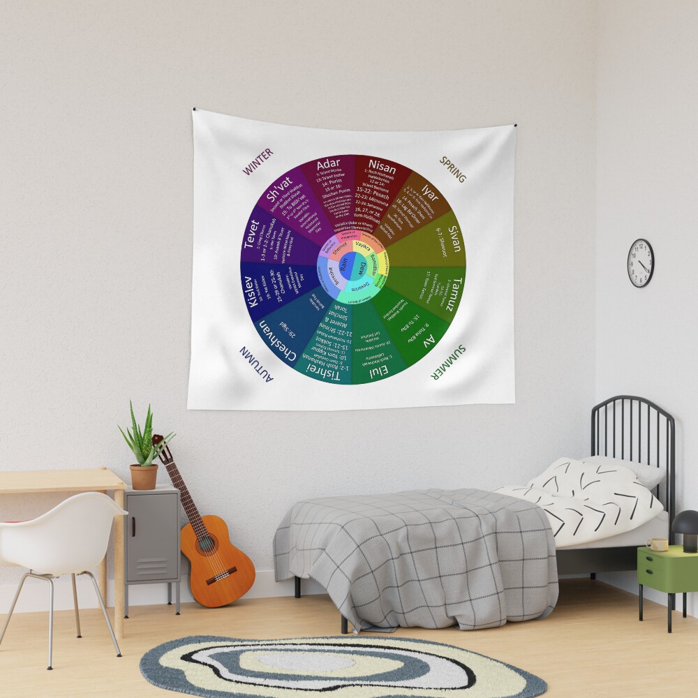 Item preview, Tapestry designed and sold by DinosaurBiology.