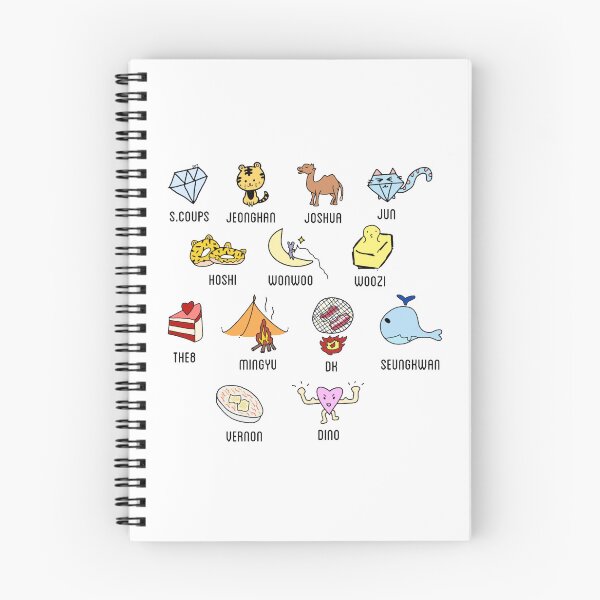 Item preview, SEVENTEEN cute drawings sheet designed and sold by kissywara.