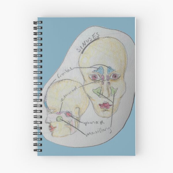 Item preview, Sinuses designed and sold by derbyisdead.
