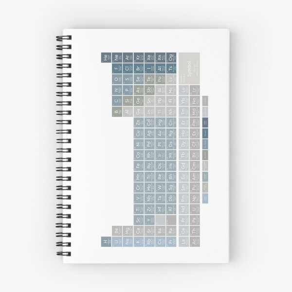 Item preview, The Periodic Table of the Elements | Ocean Blue on White - British English | Style 1 designed and sold by ThePrintNook.