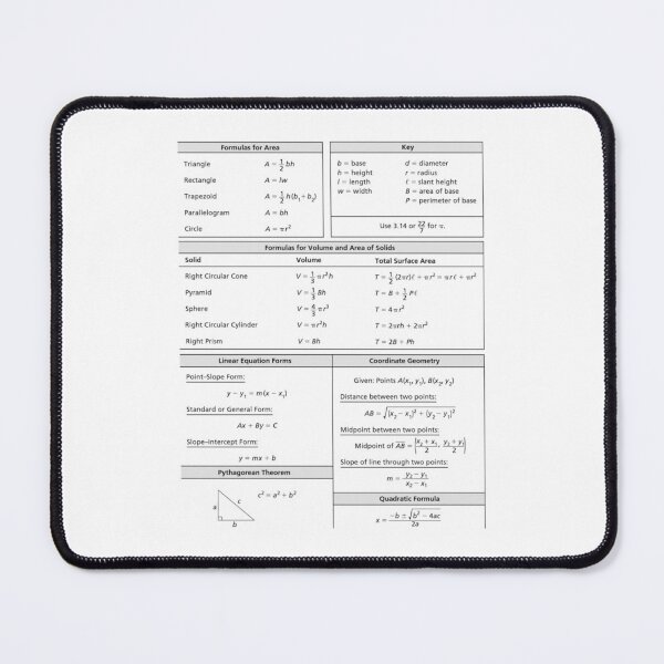 Aperçu de l'œuvre Feuille de triche de la liste des formules mathématiques créée et vendue par ShindigThreads.