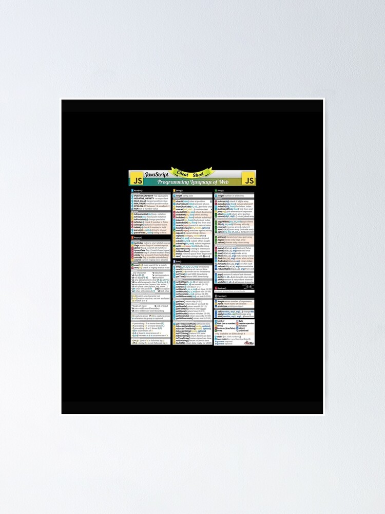 JavaScript Cheatsheet Sleeveless Top Poster for Sale by ShindigThreads