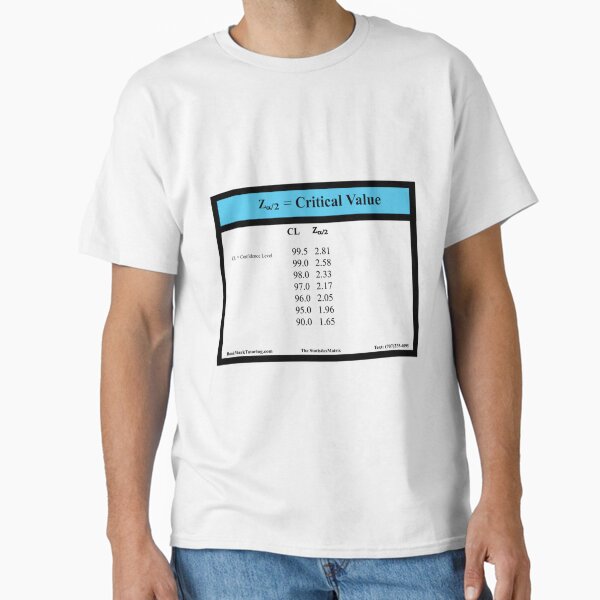 Item preview, Critical Values for Confidence Intervals The StatisticsMatrix at Redbubble   designed and sold by ShindigThreads.