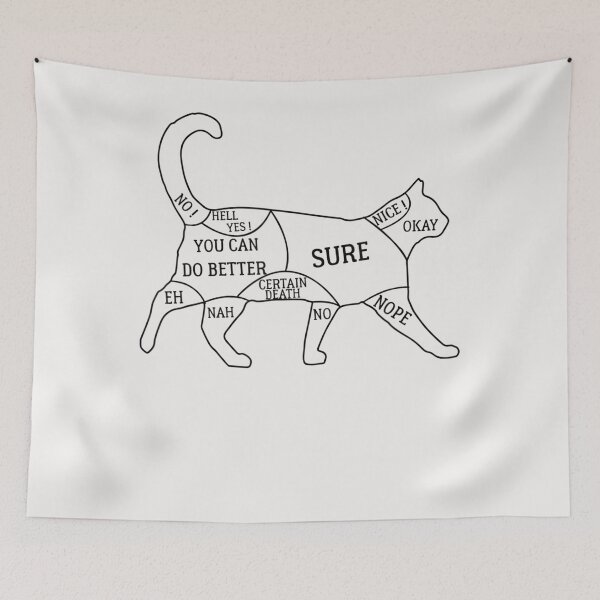 Item preview, Cat Petting Guide Funny Cat Owner Pet Kitten Petting Guide  designed and sold by PaulSteph.