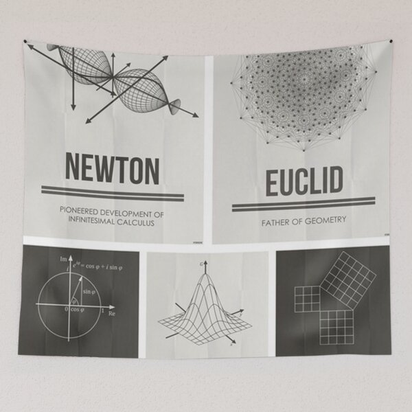 Item preview, Mathematicians Mosiac poster designed and sold by nachitastabi.