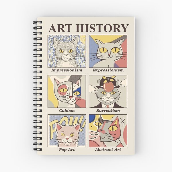 Item preview, Art History classic poster  designed and sold by nachitastabi.