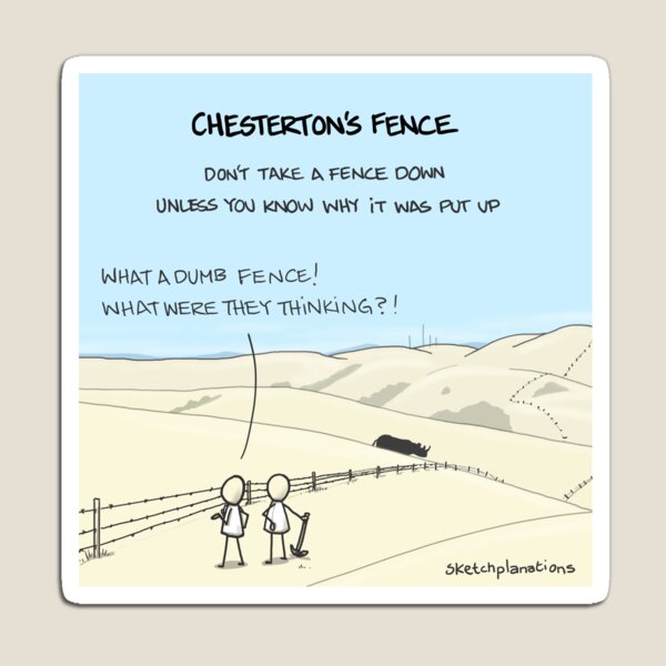 Item preview, Chesterton's fence designed and sold by Sketchplanations.