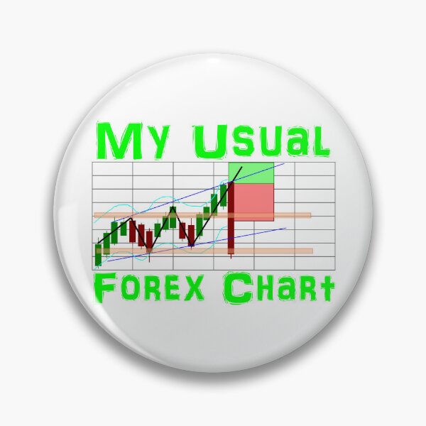 Artikelvorschau, Mein üblicher Forex-Chart entworfen und verkauft von AFordhamDesigns.