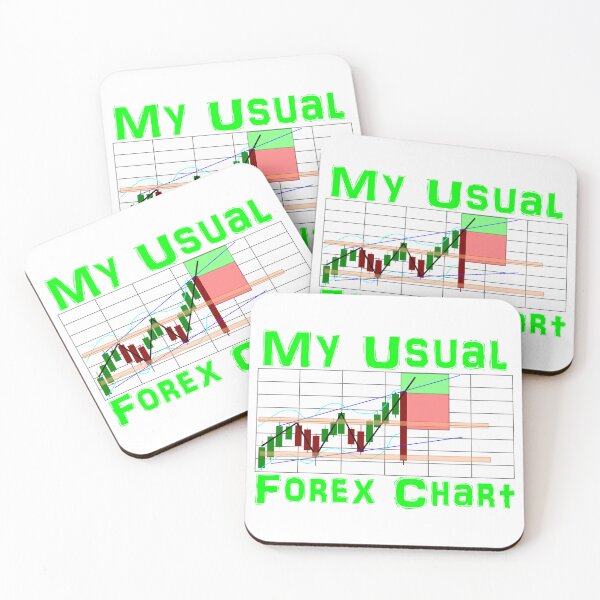 Artikelvorschau, Mein üblicher Forex-Chart entworfen und verkauft von AFordhamDesigns.