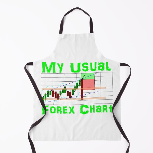 Artikelvorschau, Mein üblicher Forex-Chart entworfen und verkauft von AFordhamDesigns.