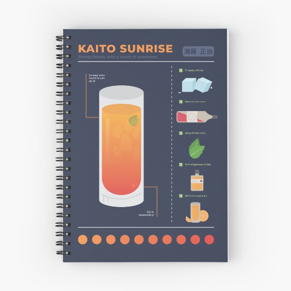 Artikelvorschau, kaito sunrise - verlorenes Urteilsvermögen entworfen und verkauft von Amy A.