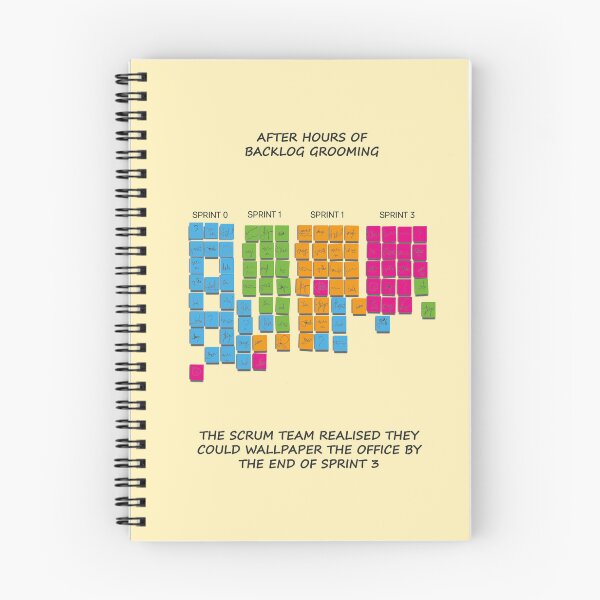 Item preview, Backlog Grooming Notebook designed and sold by Incognito Design.