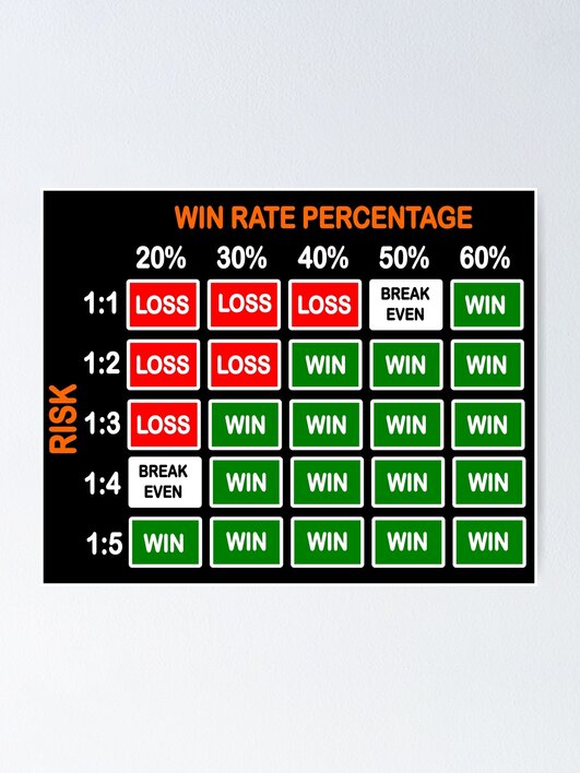 Lot Forex Position Size Calculator Forex Risk Management Lot Size