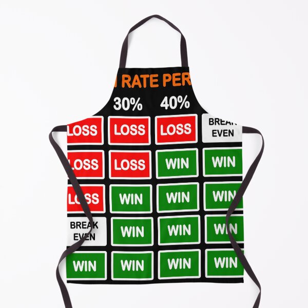 Item preview, Risk to Reward Ratio Cheatsheet | Forex | Stock Market | Crypto designed and sold by VintagePrada.