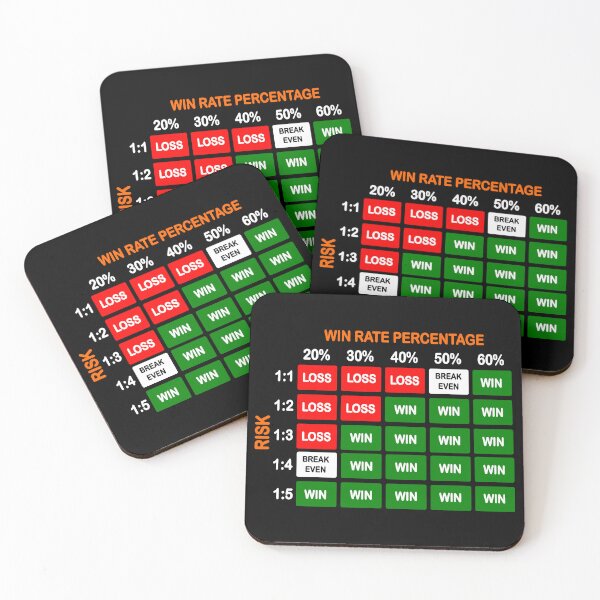 Item preview, Risk to Reward Ratio Cheatsheet | Forex | Stock Market | Crypto designed and sold by VintagePrada.