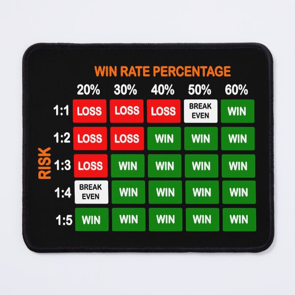 Peloton Conversion Which Is Better Peloton Or Echelon Echelon To