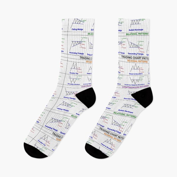 Item preview, Trading Chart Pattern Cheatsheet designed and sold by VintagePrada.