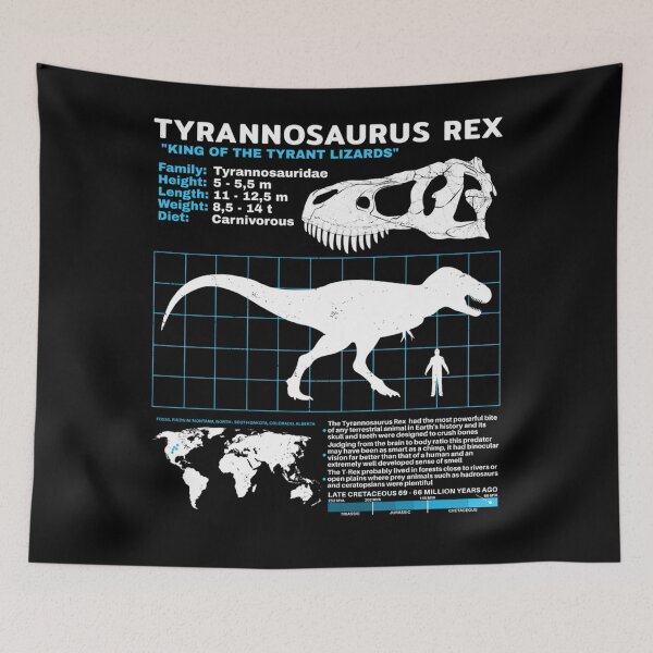 Item preview, Tyrannosaurus Rex data sheet Classic designed and sold by ElizabethMorel.