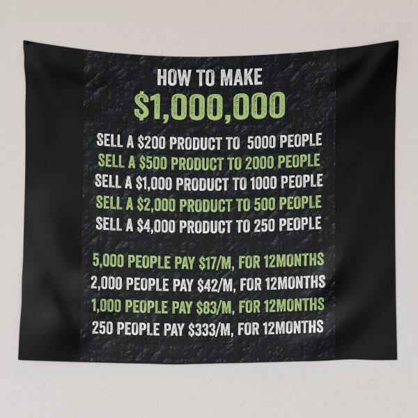 Item preview, How to make a Million Dollars designed and sold by VintagePrada.