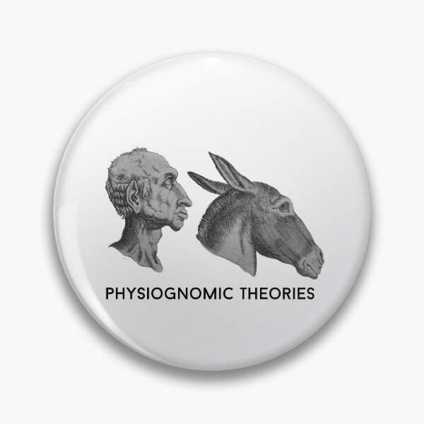 Item preview, physiognomic theories poster | Giovanni Battista Della Porta poster  designed and sold by KARTICK DUTTA.