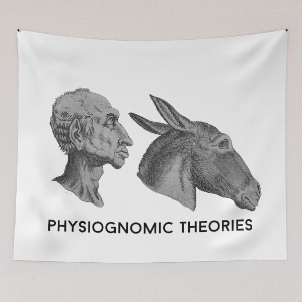 Item preview, physiognomic theories poster | Giovanni Battista Della Porta poster  designed and sold by KARTICK DUTTA.