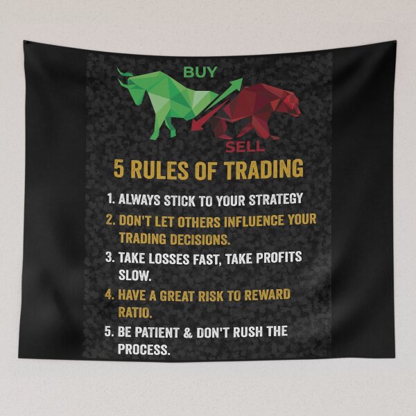 Item preview, Trading Rules for Consistently Profitable Trading designed and sold by VintagePrada.