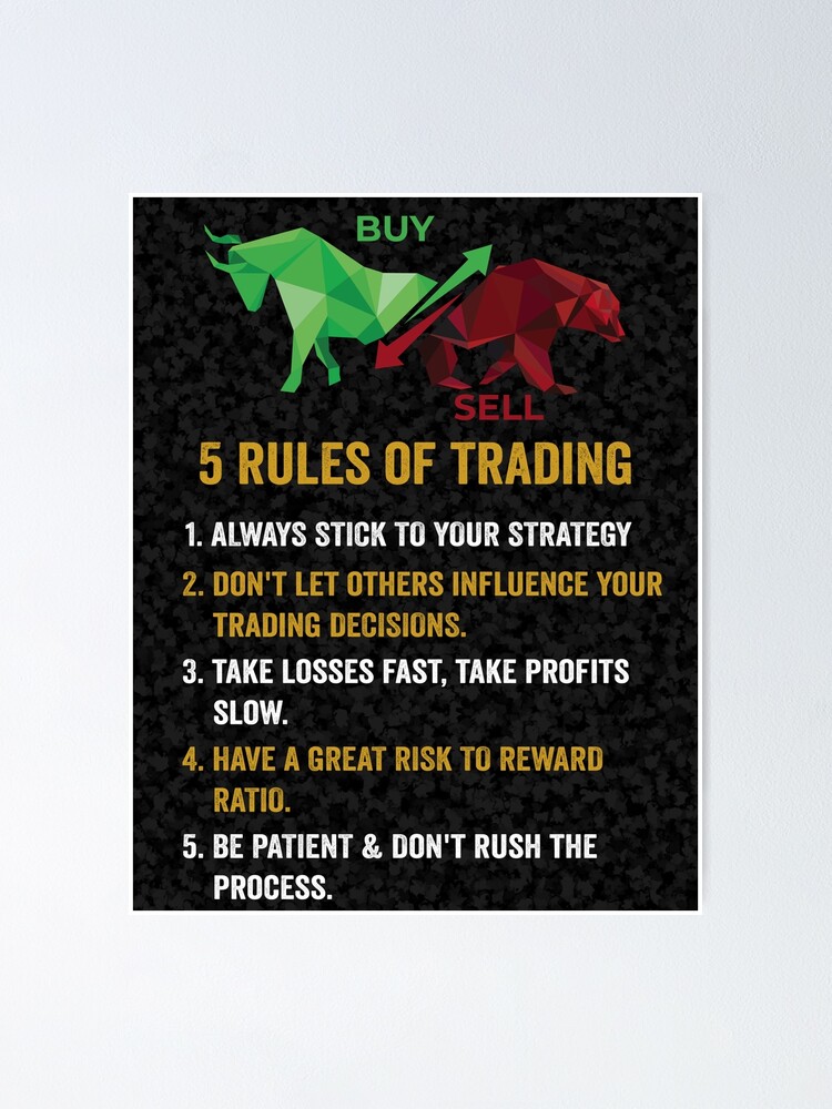 trading-rules-for-consistently-profitable-trading-poster-for-sale-by