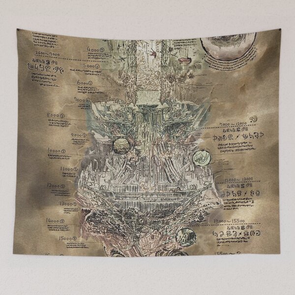 Item preview, Made in Abyss - The Abyss Map Poster classic  designed and sold by amoslemos.