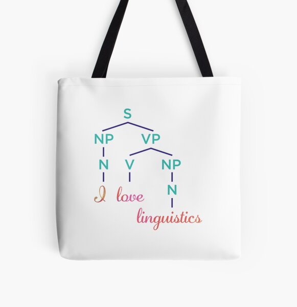 Item preview, I Love Linguistics designed and sold by amandartwork.