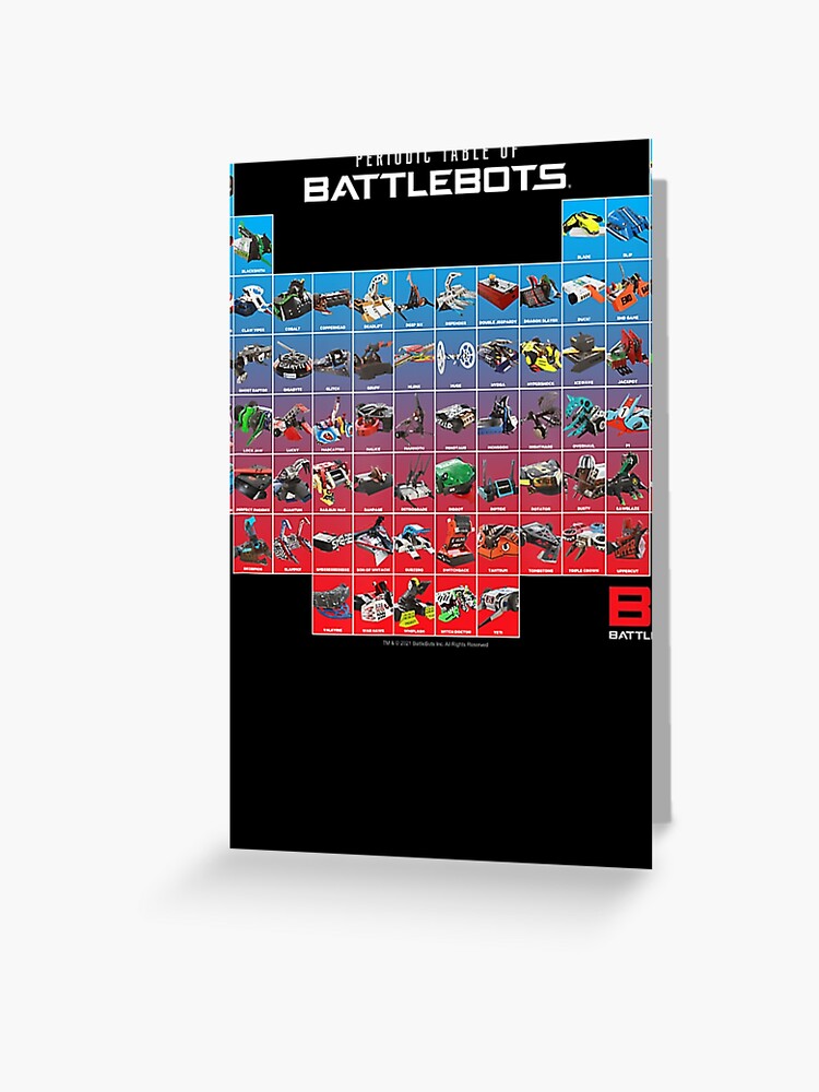 b is for battlebots