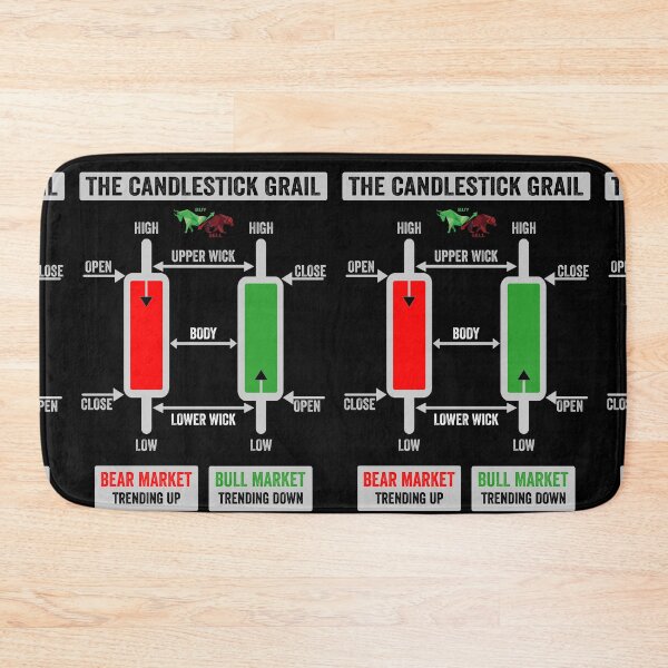 Item preview, Japanese Candlestick Explanation for Traders designed and sold by VintagePrada.