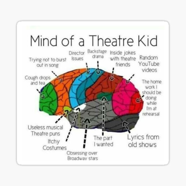 Mind Of a Theater Kid Sticker