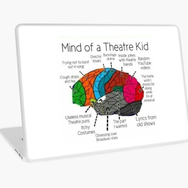 Mind Of a Theater Kid Laptop Skin