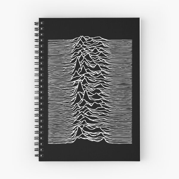 Item preview, Unknown Pleasures designed and sold by theyro.