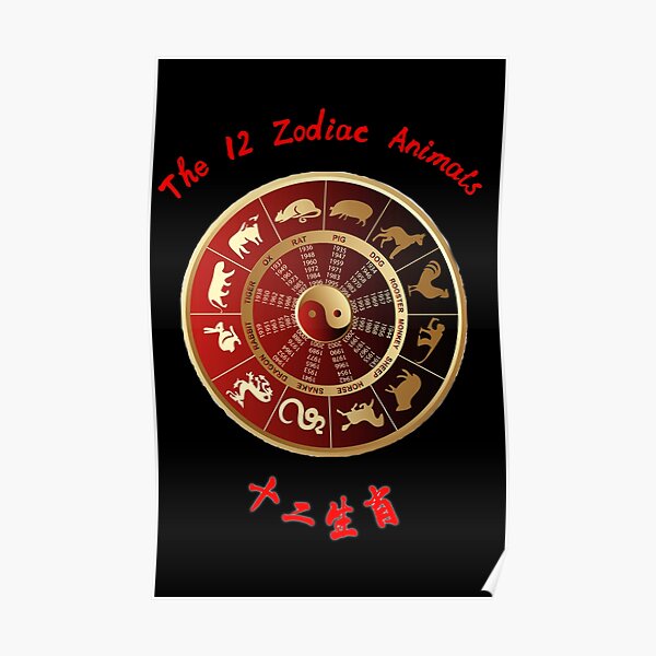 12 Chinese Zodiac Animals Poster & Chinese New Year Poster 2015