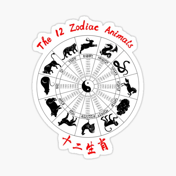 Item preview, The 12 Chinese Zodiac Animals designed and sold by SuperDragon.