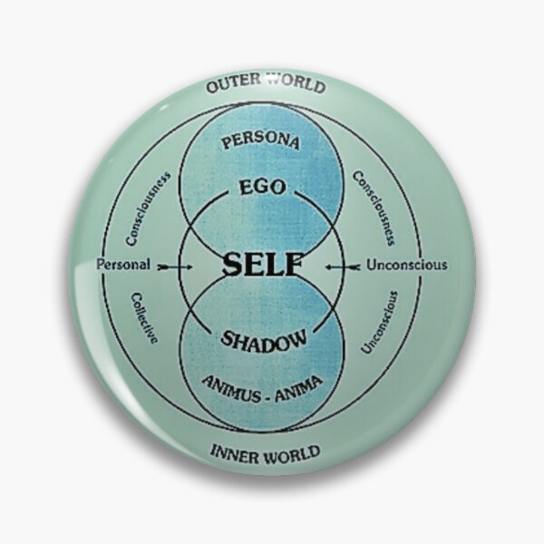 Item preview, JUNGIAN Philosophy designed and sold by jmed70.
