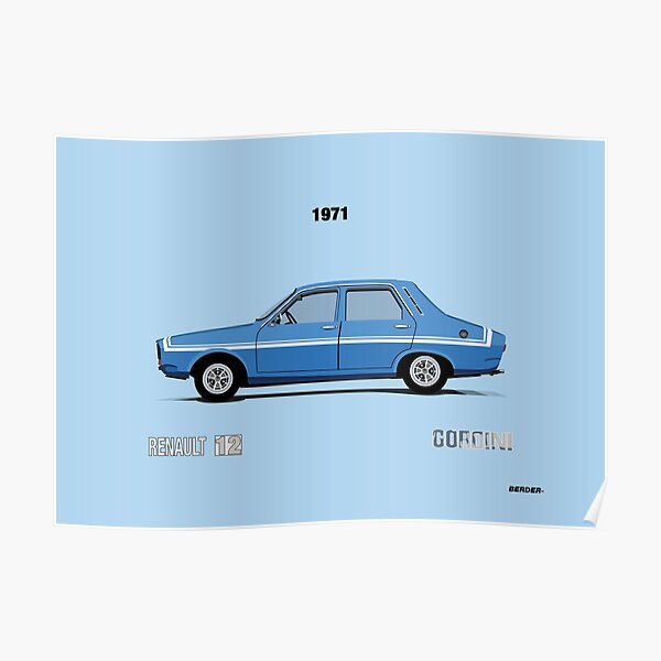 Renault 12 Gordini Poster