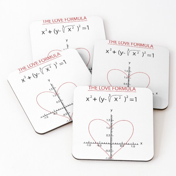 Item preview, Love Formula designed and sold by HaAnhEva.