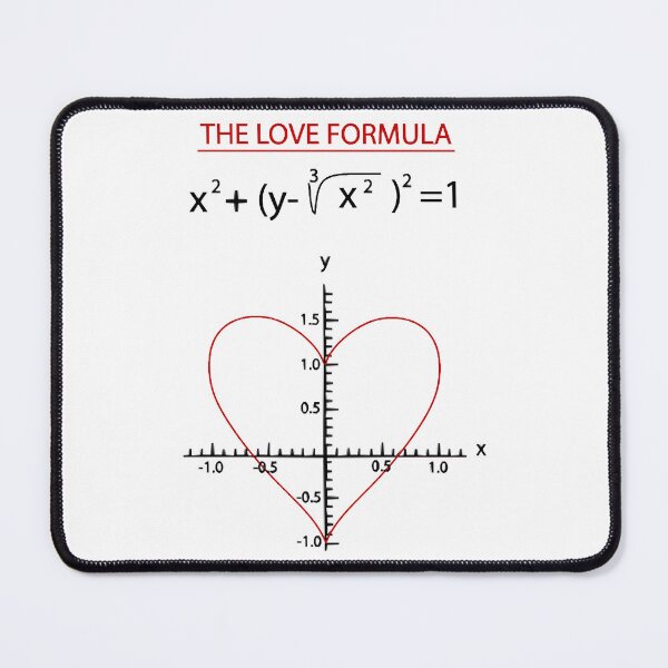 Item preview, Love Formula designed and sold by HaAnhEva.