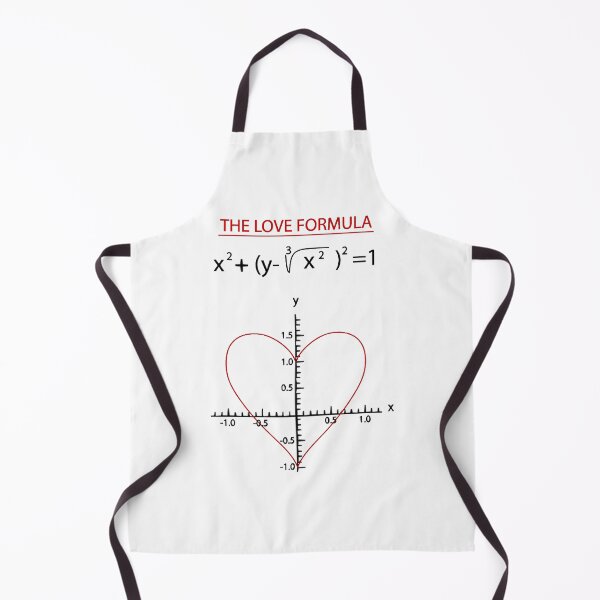 Item preview, Love Formula designed and sold by HaAnhEva.