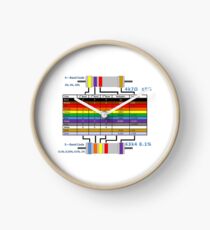 Resistor Colour Chart Clock
