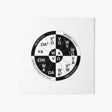 Ohm's Wheel Of Power Art Board Print
