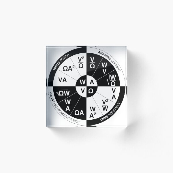 Ohm's Wheel Of Power Acrylic Block