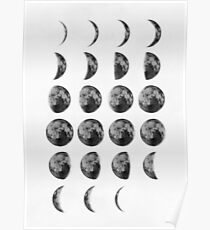 Moon Phases Poster