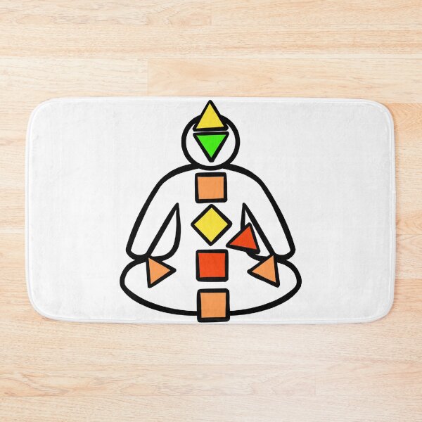 Item preview, Human Chart designed and sold by Ketrinartistka.